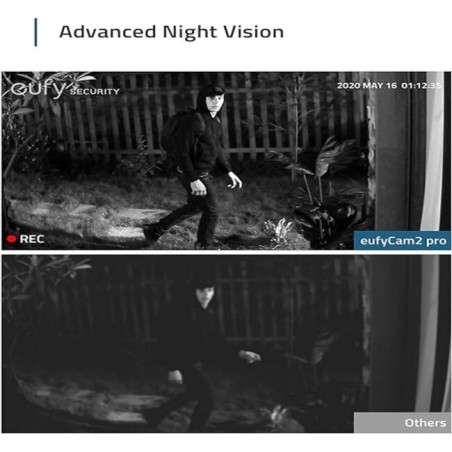 كاميرة مراقبة  c2